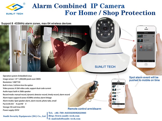CCTV Camera price CCTV Camera price