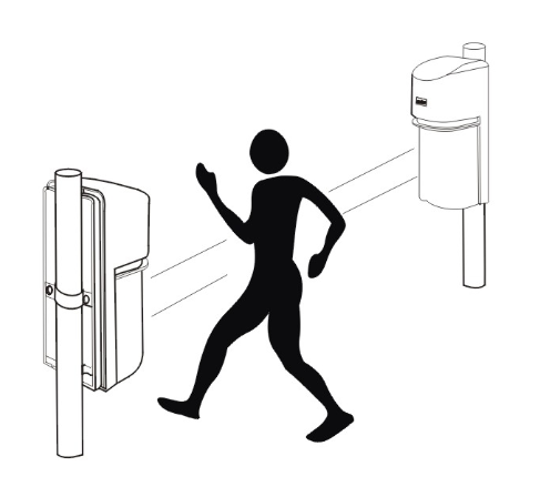 Outdoor photobeam detector.png
