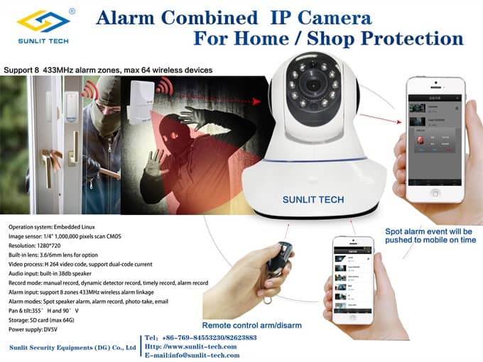 cctv cameras for home.jpg