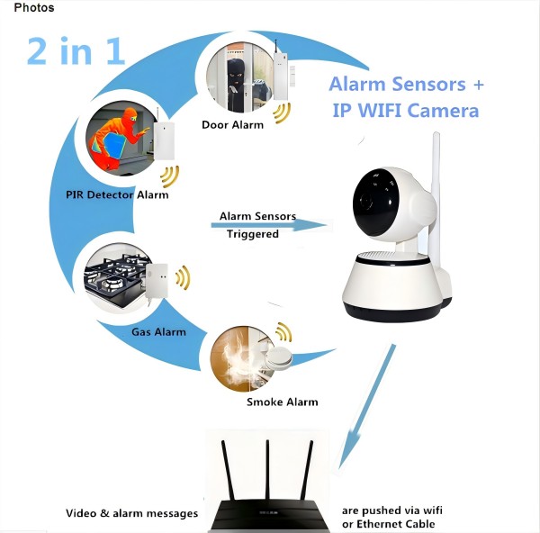 detection security cameras.jpg